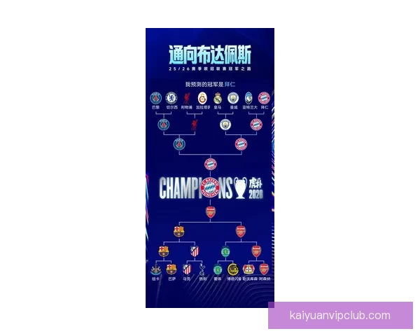 2026世界杯精彩对决全景解析及球队潜力深度预测