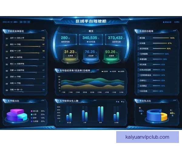开元娱乐引领数字娱乐新时代打造多元化互动体验创新发展平台