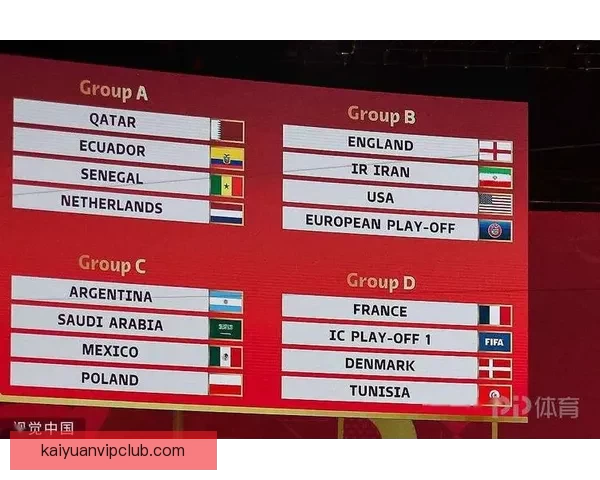 世界杯竞猜赔率解析及热门球队胜率趋势深度分析