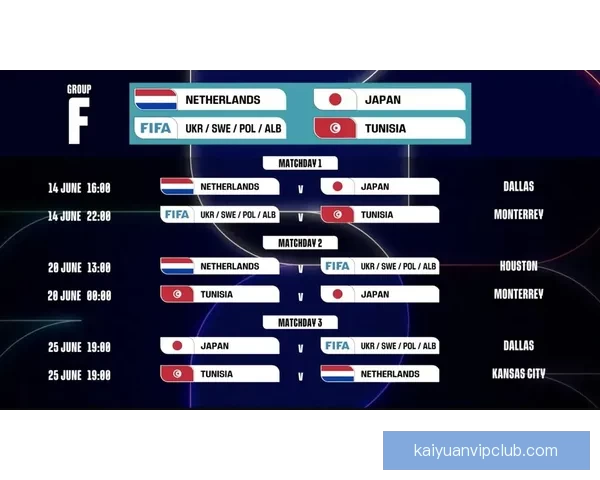 美加墨世界杯最新赛程分析与胜负赔率全面预测