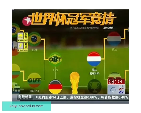 全球球迷齐聚世界杯竞猜游戏大厅畅享激情赛事预测互动盛宴全民狂欢