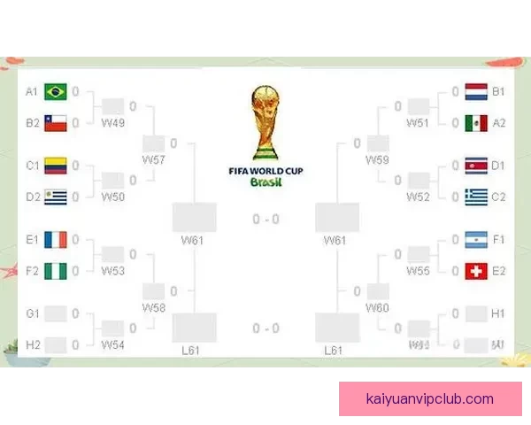 全球热门世界杯竞猜平台推荐与玩法攻略大全解析
