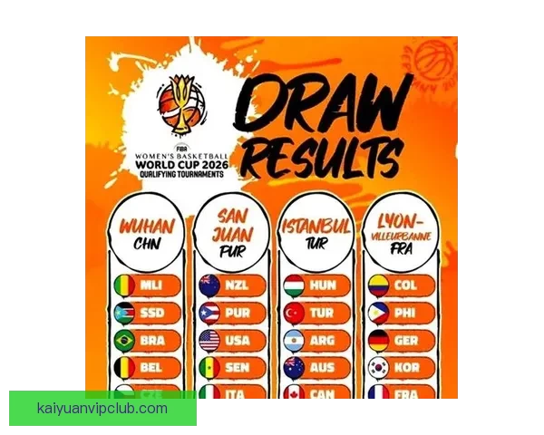 2026年世界杯最新排名揭晓 各大强队表现如何