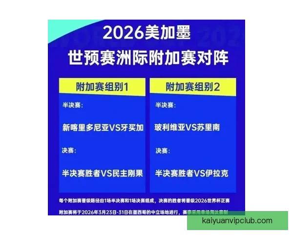 2026年世界杯最新排名揭晓 各大强队表现如何