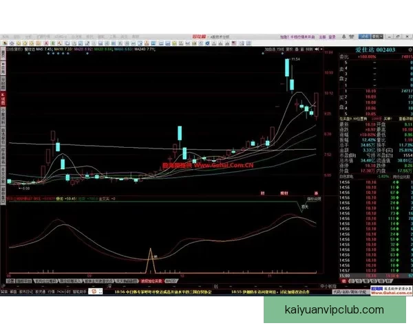 世界杯竞猜赛事推荐 精准分析助你赢得每一场胜利
