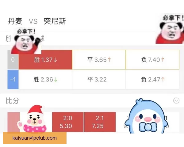世界杯竞猜赔率全面解析及热门赛果预测指南揭秘