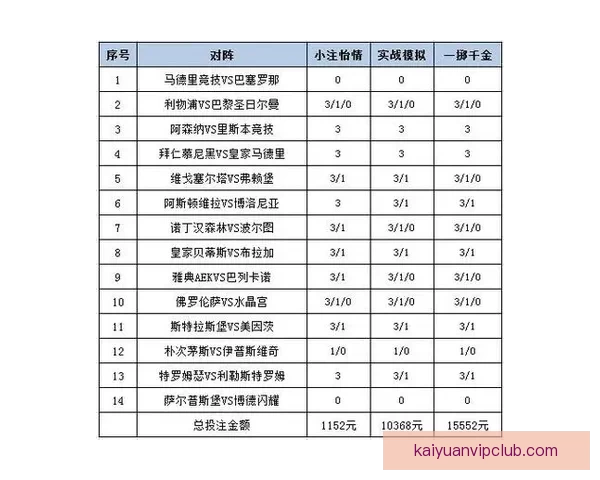 体育竞猜投注全攻略从入门技巧到稳健策略全面提升盈利机会 体育竞猜投注全攻略从入门技巧到稳健策略全面提升盈利机会