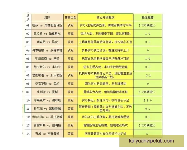 世界杯竞猜赔率分析网站最新动态 全方位解读赛事投注走势与风险