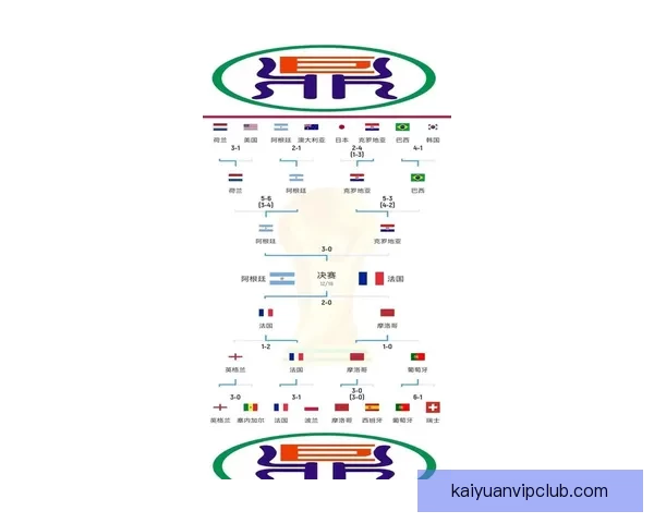 2026世界杯赛前深度竞猜分析与夺冠热门全解析