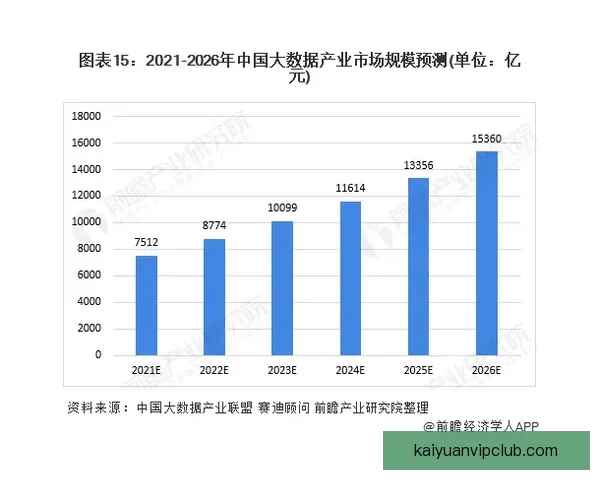 精准足球赛事预测与专家数据分析深度解读指南 精准足球赛事预测与专家数据分析深度解读指南