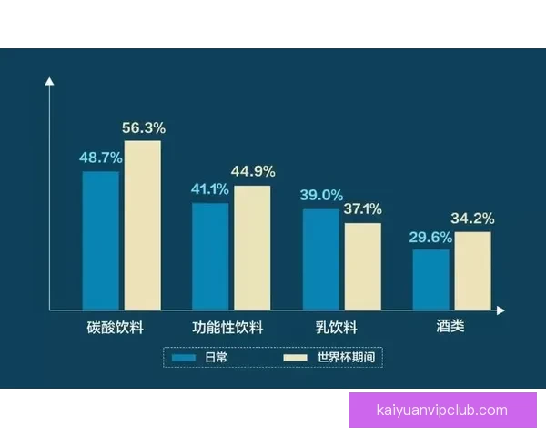 世界杯竞猜比分平台全新体验尽享实时数据与精准预测服务